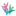 CareSmartz360 logo