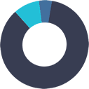 Centreviews logo