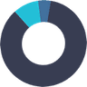 Centreviews logo