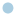 Centsoft logo