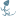 Fossil SCM logo