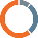 Hotstats logo