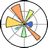 Matplotlib logo