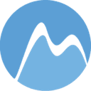 Moraware logo