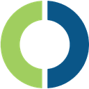 Scitara DLX logo