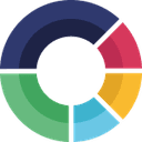 ScoreApp logo