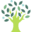Sycamore School logo