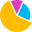 SuperFaktura logo