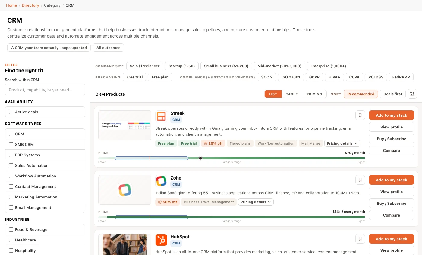 The Cubbie software directory, CRM category